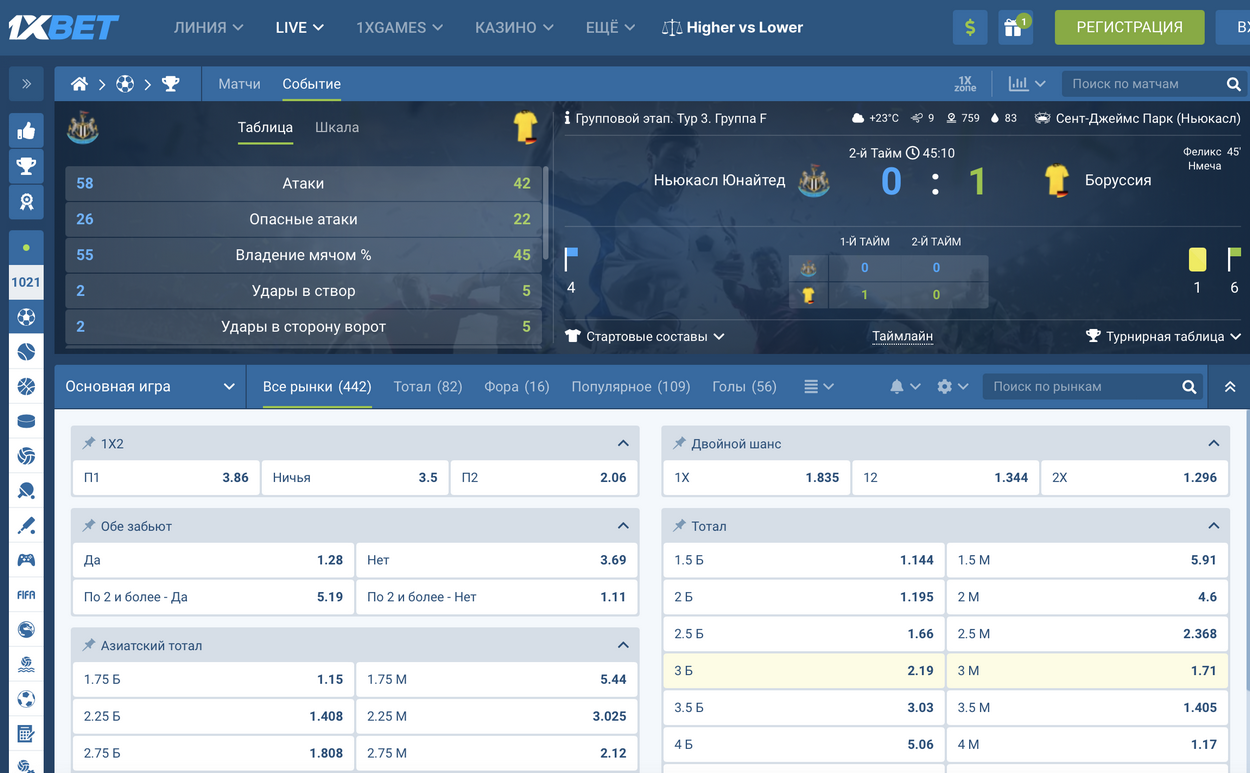 1xBet Gambling Establishment: Evaluation, Pros Cons, Tips